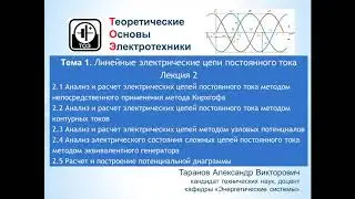 Бакалавриат_ВЦСУ_3 семестр_ТОЭ_Линейные электрические цепи постоянного тока_Лекция 2
