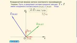 Координатная форма записи скалярного произведения