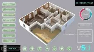 4d interior fit-out animation