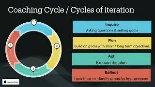 Creating a framework for collaboration between tech and teachers in K-12 – Randy Saeks