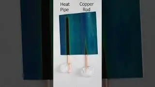 The Fastest Heat Conductor