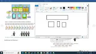 Oracle DBA Training 19C Multitenant Architecture session 2