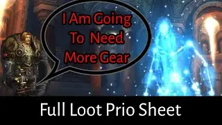 Ulduar 25 Man Loot Prio