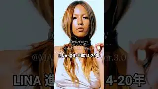 MAX LINAの歴史 II