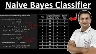 2.5 Naive Bayes Classifier with Example in Machine Learning