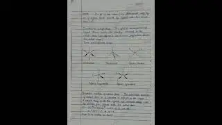 Class 12 chemistry notes | Coordination compounds | pdf link in the description | CBSE | JEE | NEET