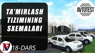 Ta'mirlash tizimining sxemalari (18-dars)/Таъмирлаш тизимининг схемалари (18-дарс)