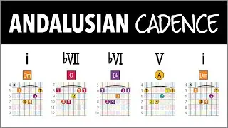The Andalusian Cadence (guitar theory)