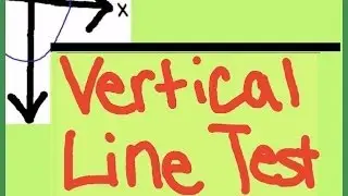 Vertical Line Test for Functions