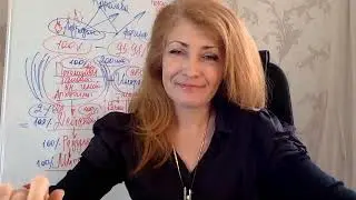 Схема Блокировка Интервенций в Архетипах