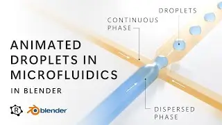 Microfluidic droplet generation (Animation) in Blender