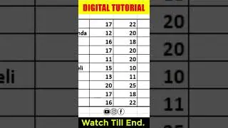 How to Highlight Columns and Rows in Excel 