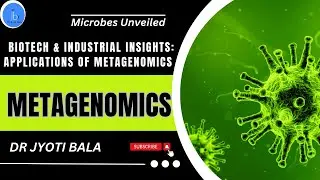 Metagenomics| Unlocking Microbial Mysteries:  Scope of Metagenomics| Applications of 