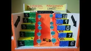 ascending order and descending order Maths TLM for Primary Level