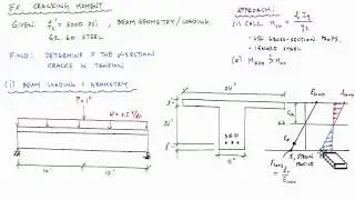 Cracking Moment Of T-Beam Example 1 - Reinforced Concrete Design