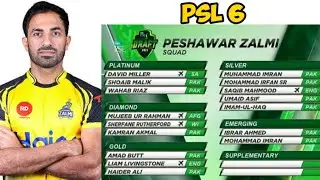 Peshawar Zalmi Squad 2021