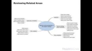 Specifying Backup and Availability in the Logical Design