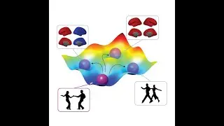 Mengsen Zhang: Multistability and transitions – the connecting thread across neural-social systems