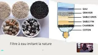 Filtre à eau