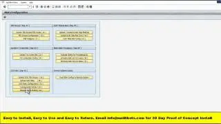SAP Risk Analysis with Authorization Objects