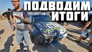 Обзор гонок 2-го Этапа 2021 
