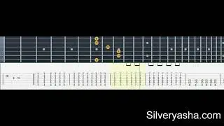 Radiohead Creep Guitar Tab