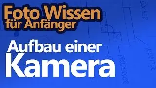 Aufbau einer Kamera einfach erklärt (So funktioniert eine Digitalkamera)