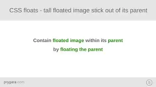 CSS floats - tall floated image sticks out of the containing paragraph