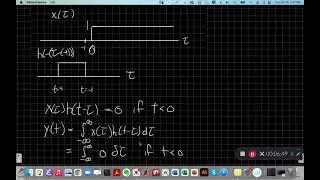Continuous-Time Convolution Example