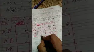 Four variables K MAP