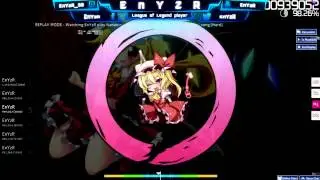 4ème journée sur Osu !