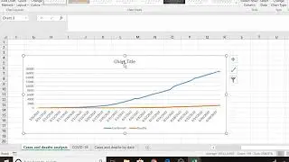 final project excel part 2