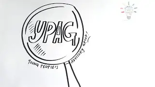 Making of the Herts YPAG film