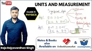 Significant figures (Addition Subtraction Multiplication & Division)| Class 11 (Best Explanation)