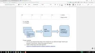 Chapter 7 Fitting a Machine Learning Model (KNN Algorithm Part 1)