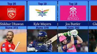 top 20 highest run in ipl 2023
