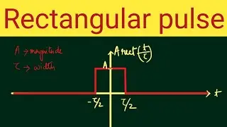 Rectangular function | Rectangular signal | rectangular pulse | unit rectangular function | shifted