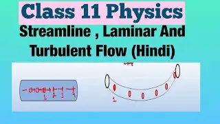 Streamline , Laminar And Turbulent Flow (Hindi) | Class 11 Physics