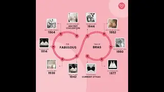 Bra Guide  for Women | Bra History