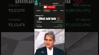 true word 💯|review stocks|🚀trading is my passion 