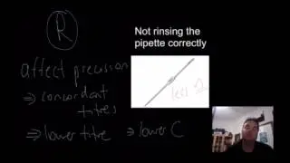 Random and Systematic Errors in Titrations