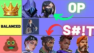 How Riot Can Fix Their BROKEN Controller Class!