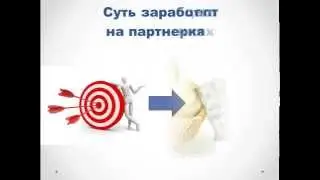 Заработок на партнерке с ноля. Как написать рекламный текст