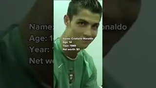 Cristiano Ronaldo before and after success.⚽️ 