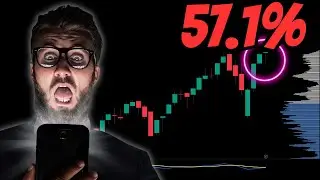 57.1% Stock Market Will Do This On Tuesday