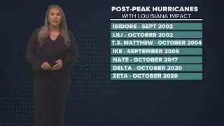 The Breakdown: Don’t underestimate an underwhelming hurricane season