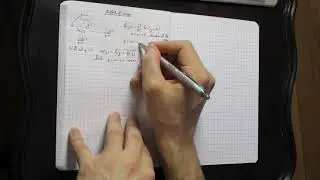 The method of images