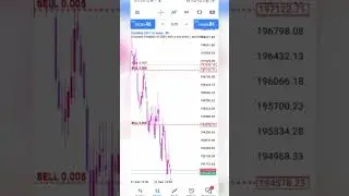 #evry #traders #know #that #fealing   EVRY TRADERS KNOW THAT FEALING