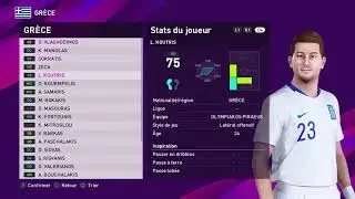 PES 2020 Greece official leaked Player Faces and Overall