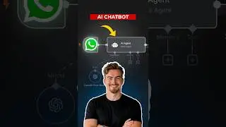 Build your first WhatsApp Chatbot only using an AI Agent in n8n, not even code 